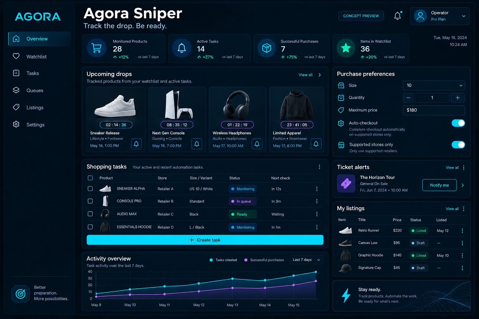 Agora Sniper shopping automation concept with product drops, queue tracking, checkout preferences, ticket alerts, and listings