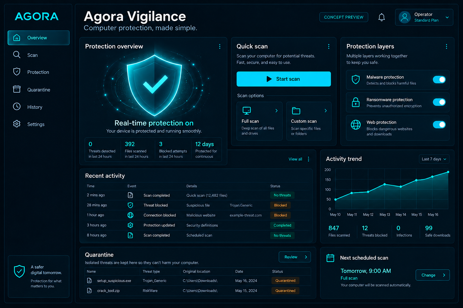 Agora Vigilance computer protection concept with malware scanning, protection controls, and quarantine