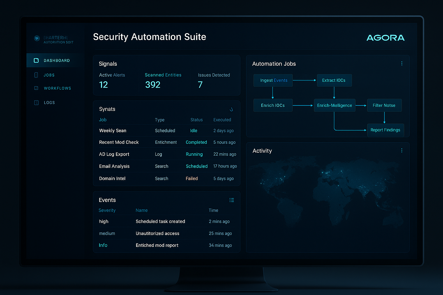 Custom security automation console